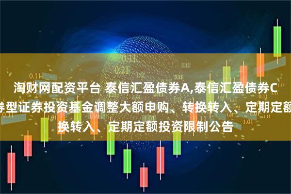 淘财网配资平台 泰信汇盈债券A,泰信汇盈债券C: 泰信汇盈债券型证券投资基金调整大额申购、转换转入、定期定额投资限制公告